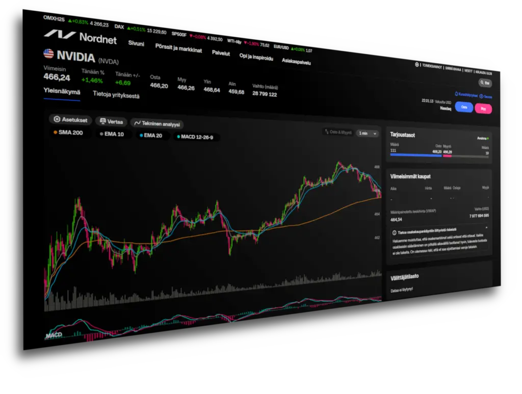 Nordnetin treidausalusta