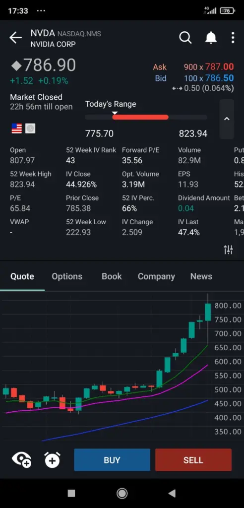 Interactive Brokersin mobiilitreidaussovellus